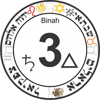 3  BINAH